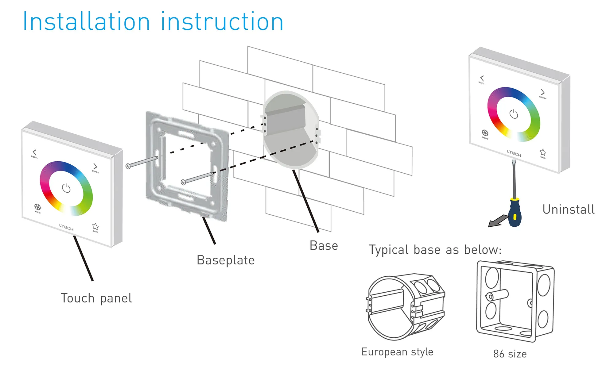 RF2.4GHz RGBW Touch Panel, PWM Power O/P, RGBW Dim, 12/24Vdc, 288W 12A, Single/Multi Zone Support. E3S  LTECH Touch Panel